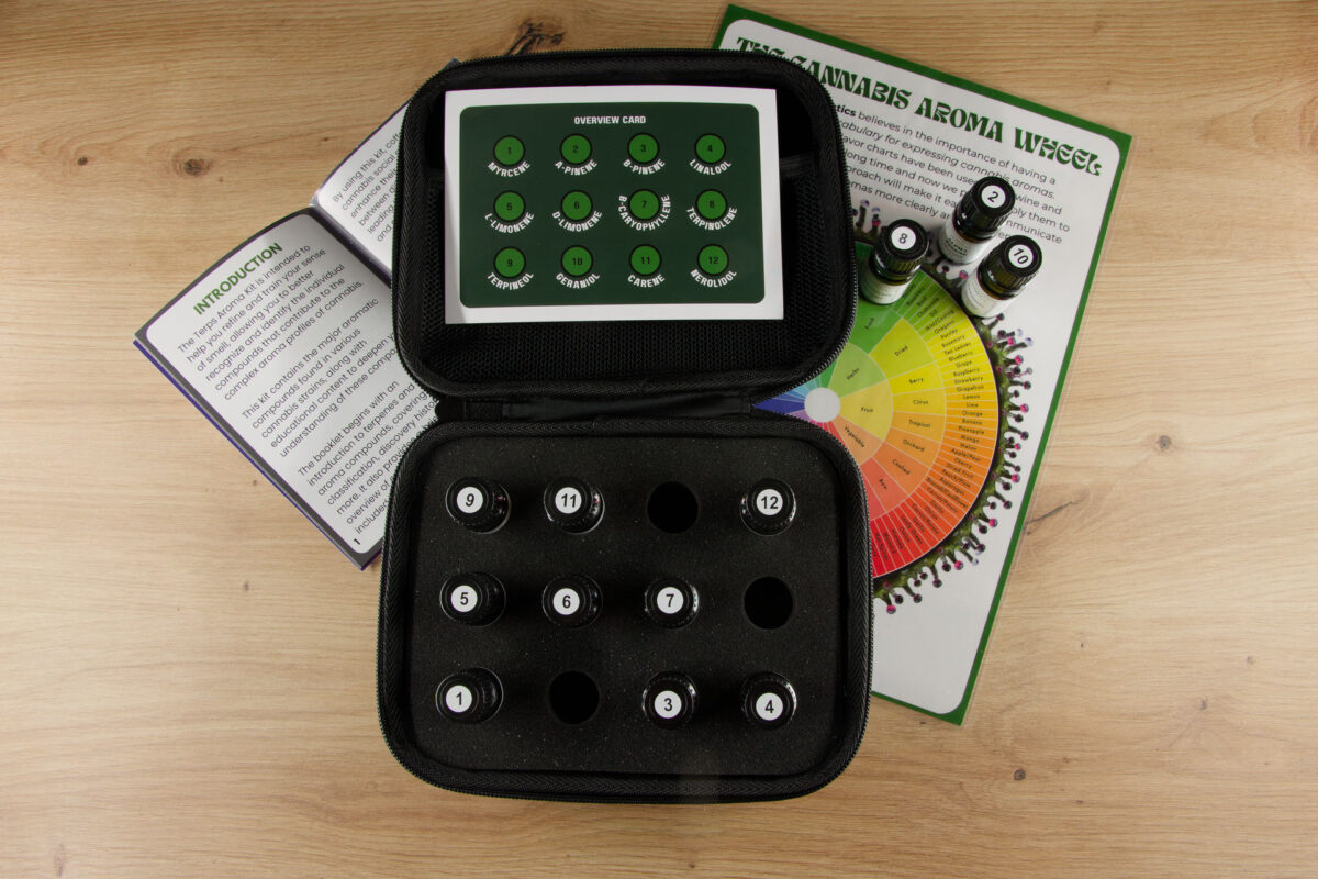 Terps Aroma Kit - Image 5