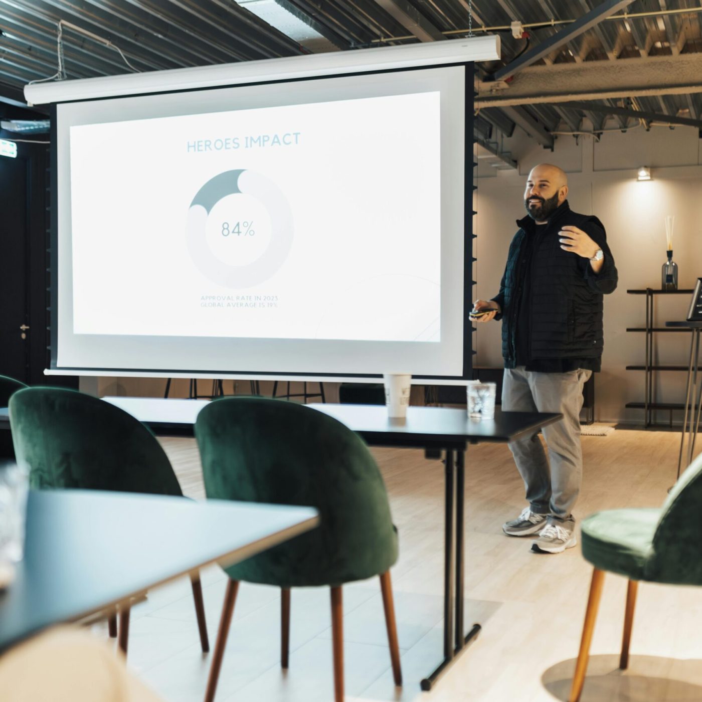 Professional business presentation taking place in a stylish modern office with a focus on impactful results.